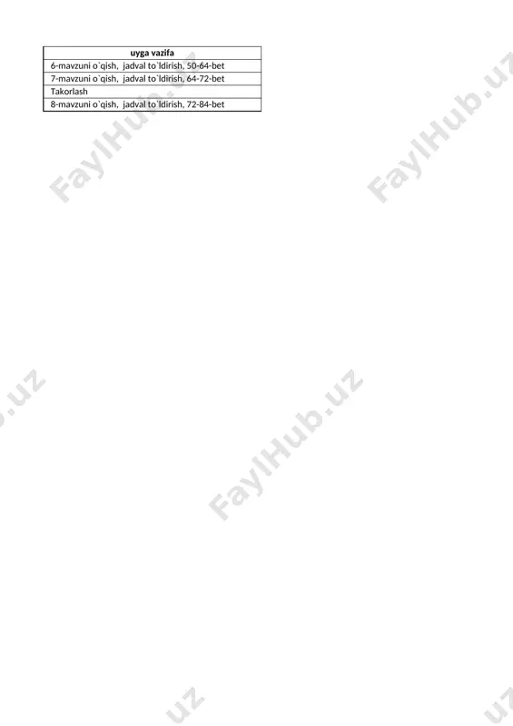8-sinf iqtisod 2-chorak @e_baza_ishreja - Page 2