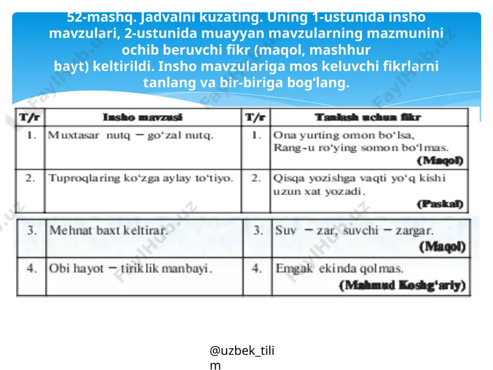 adabiyot: muhammadjon qodirov, hamid ne’matov, muhabbat abduraimova, ra’no sayfullayeva, baxtiyor mengliyev ona tili. umumiy o‘rta ta’lim maktablarining 8-sinfi uchun darslik. toshkent. cho‘lpon nomidagi nmiu, 2019 image4.jpeg image5.png image6.png image7.png
