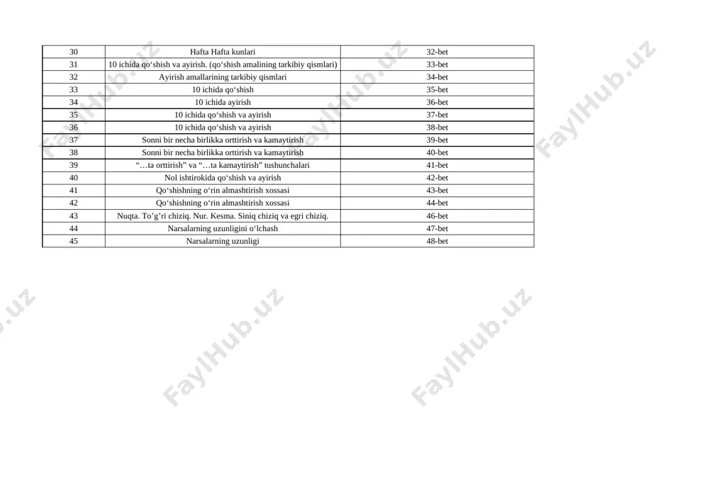 echa birlikka orttirish va kamaytirish 39-bet 38 sonni bir necha birlikka orttirish va kamaytirish 40-bet 39 “…ta orttirish” va “…ta kamaytirish” tushunchalari 41-bet 40 nol ishtirokida qoʻshish va ayirish 42-bet 41 qoʻshishning oʻrin almashtirish xossasi 43-bet 42 qoʻshishning oʻrin almashtirish xossasi 44-bet 43 nuqta. to’g’ri chiziq. nur. kesma. siniq chiziq va egri chiziq. 46-bet 44 narsalarning uzunligini o‘lchash 47-bet 45 narsalarning uzunligi 48-bet list1 narsalarning toʻplamlari narsalarning oʻzaro joylashuvi (ustida, ostida, ichida, orasida) 1 3 narsalarning oʻzaro joylashuvi (yuqorida, pastda, oldida, orqasida) 1 4 narsalarning oʻzaro joylashuvi (o‘ngda, chapda) 1 5 narsalarni taqqoslash (uzun-qisqa, keng-tor, baland-past, uzunroq-qisqaroq, balandroq- pastroq, kengroq) 1 6 narsalarni taqqoslash (yo‘g‘on-ingichka, qalin-yupqa, qalinroq, yoʻgʻonroq, ingichkaroq) 1 7 narsalarni taqqoslash (ogʻir-yengil, ogʻirroq-yengilroq) 1 8 narsalarni taqqoslash (rangi, shakli bo‘yicha) 1 9 narsalarni xossalari bo‘yicha to‘plamlarga ajratish 1 10 narsalarni xossalari bo‘yicha to‘plamlarga ajratish 1 ii bob 1 dan 10 gacha bo‘lgan sonlar (20 soat) 11 1 dan …