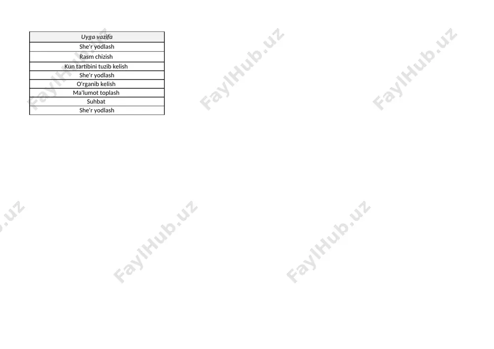 1-sinf sinf soati 1-chorak @e_baza_ishreja - Page 2