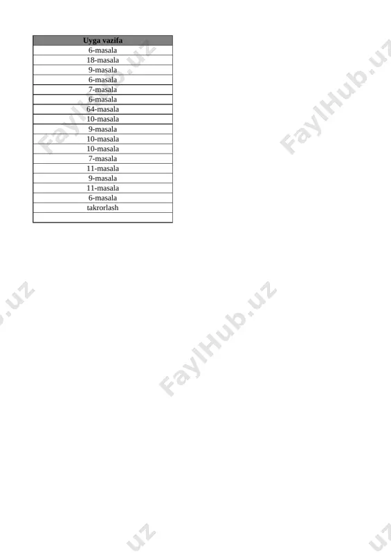 8-sinf geometriya 1-chorak @e_baza_ishreja - Page 2