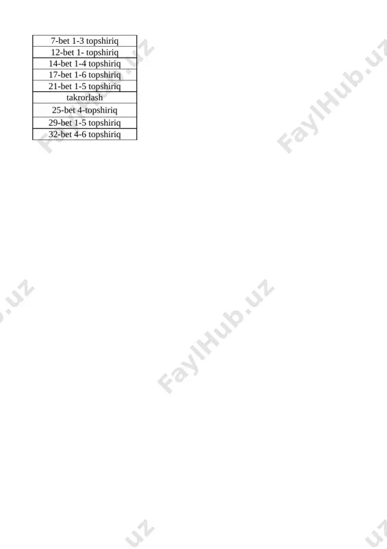 8-sinf informatika 1-chorak @e_baza_ishreja - Page 2