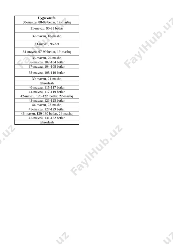 8-sinf fizika 3-chorak - Page 2