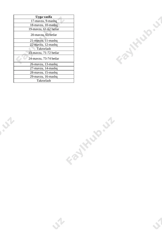 8-sinf fizika 2-chorak - Page 2