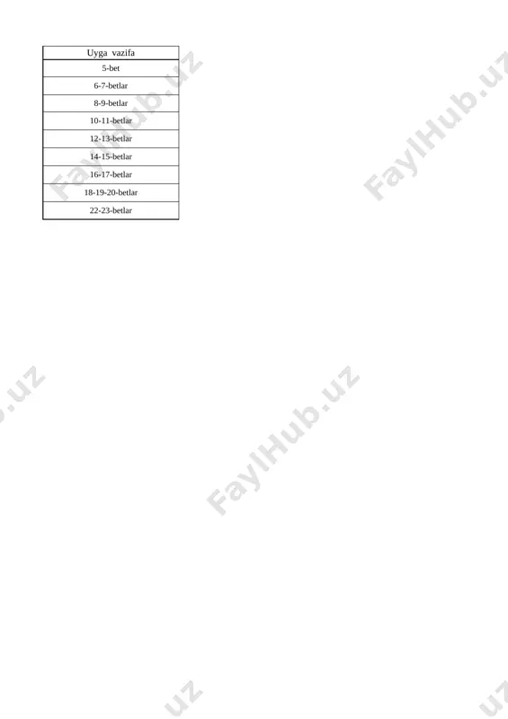 1-sinf tarbiya fan 1- chorak 2022-2023 - Page 2