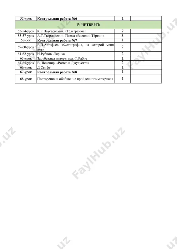 literatura (rus) 8-klass - Page 2