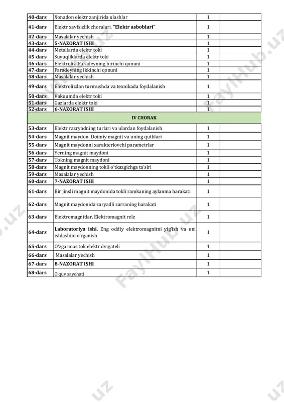 elektr toki 1 46-dars elektroliz. faradeyning birinchi qonuni 1 47-dars faradeyning ikkinchi qonuni 1 48-dars masalalar yechish 1 49-dars elektrolizdan turmushda va texnikada foydalanish 1 50-dars vakuumda elektr toki 1 51-dars gazlarda elektr toki 1 52-dars 6-nazorat ishi 1 53-dars elektr razryadning turlari va ulardan foydalanish 1 54-dars magnit maydon. doimiy magnit va uning qutblari 1 55-dars magnit maydonni xarakterlovchi parametrlar 1 56-dars yerning magnit maydoni 1 57-dars tokning magnit maydoni 1 58-dars magnit maydonning tokli o‘tkazgichga ta’siri 1 59-dars masalalar yechish 1 60-dars 7-nazorat ishi 1 61-dars bir jinsli magnit maydonida tokli ramkaning aylanma harakati 1 62-dars magnit maydonida zaryadli zarraning harakati 1 63-dars elektromagnitlar. elektromagnit rele 1 64-dars laboratoriya ishi. eng oddiy elektromagnitni yig‘ish va uni ishlashini o‘rganish 1 65-dars o‘zgarmas tok elektr dvigateli 1 66-dars masalalar yechish 1 67-dars 8-nazorat ishi 1 68-dars o‘quv sayohati 1 iv chorak