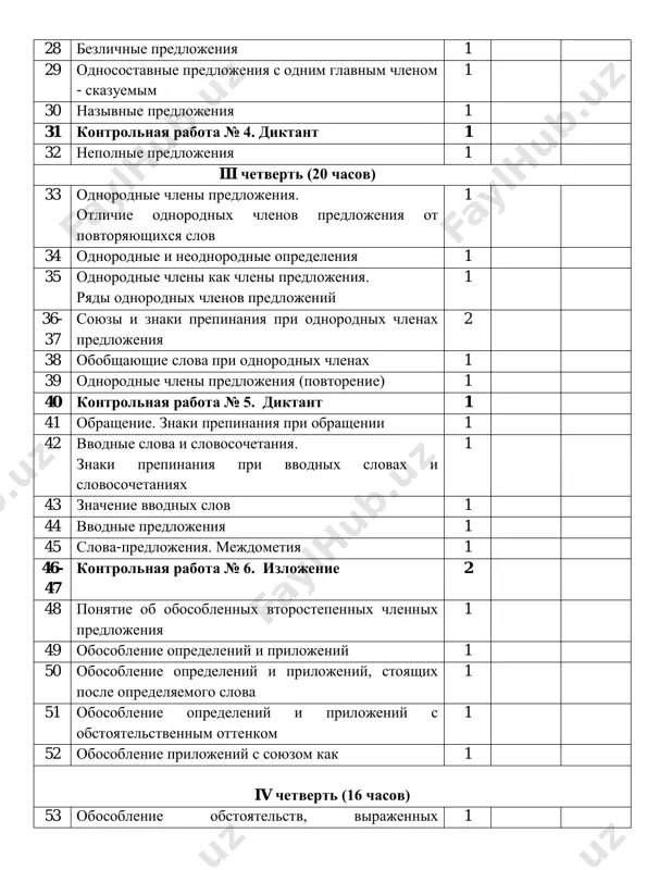 znaki prepinaniya pri vvodnix slovax i slovosochetaniyax 1 43 znachenie vvodnix slov 1 44 vvodnie predlojeniya 1 45 slova-predlojeniya. mejdometiya 1 46- 47 kontrolnaya rabota № 6. izlojenie 2 48 ponyatie ob obosoblennix vtorostepennix chlennix predlojeniya 1 49 obosoblenie opredeleniy i prilojeniy 1 50 obosoblenie opredeleniy i prilojeniy, stoyashix posle opredelyaemogo slova 1 51 obosoblenie opredeleniy i prilojeniy s obstoyatelstvennim ottenkom 1 52 obosoblenie prilojeniy s soyuzom kak 1 iv chetvert (16 chasov) 53 obosoblenie obstoyatelstv, virajennix 1 deeprichastiyami i deeprichastnimi oborotami 54 obosoblenie obstoyatelstv, virajennix sushestvitelnim s predlogom 1 55 obosoblenie utochnyayushix vtorostepennix chlenov. obosoblenie drugix utochnyayushix chlenov predlojeniya 1 56 obosoblenie dopolneniy 1 57 obosoblennie i utochnyayushie vtorostepennie chleni predlojeniy 1 58 kontrolnaya rabota № 7. testirovanie 1 59 ponyatie o chujoy rechi i sposobax eyo peredachi. pryamaya rech 1 60 znaki prepinaniya pri pryamoy rechi 1 61 kosvennaya rech. zamena pryamoy rechi kosvennoy 1 62 dialog. tsitata. …