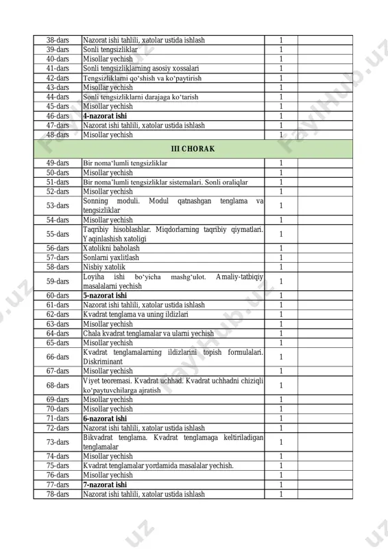 1 48-dars misollar yechish 1 49-dars bir noma‘lumli tengsizliklar 1 50-dars misollar yechish 1 51-dars bir noma’lumli tengsizliklar sistemalari. sonli oraliqlar 1 52-dars misollar yechish 1 53-dars sonning moduli. modul qatnashgan tenglama va tengsizliklar 1 54-dars misollar yechish 1 55-dars taqribiy hisoblashlar. miqdorlarning taqribiy qiymatlari. yaqinlashish xatoligi 1 56-dars xatolikni baholash 1 57-dars sonlarni yaxlitlash 1 58-dars nisbiy xatolik 1 59-dars loyiha ishi bo‘yicha mashg‘ulot. amaliy-tatbiqiy masalalarni yechish 1 60-dars 5-nazorat ishi 1 61-dars nazorat ishi tahlili, xatolar ustida ishlash 1 62-dars kvadrat tenglama va uning ildizlari 1 63-dars misollar yechish 1 64-dars chala kvadrat tenglamalar va ularni yechish 1 65-dars misollar yechish 1 66-dars kvadrat tenglamalarning ildizlarini topish formulalari. diskriminant 1 67-dars misollar yechish 1 68-dars viyet teoremasi. kvadrat uchhad. kvadrat uchhadni chiziqli ko‘paytuvchilarga ajratish 1 69-dars misollar yechish 1 70-dars misollar yechish 1 71-dars 6-nazorat ishi 1 72-dars nazorat ishi tahlili, xatolar ustida ishlash 1 73-dars bikvadrat tenglama. …