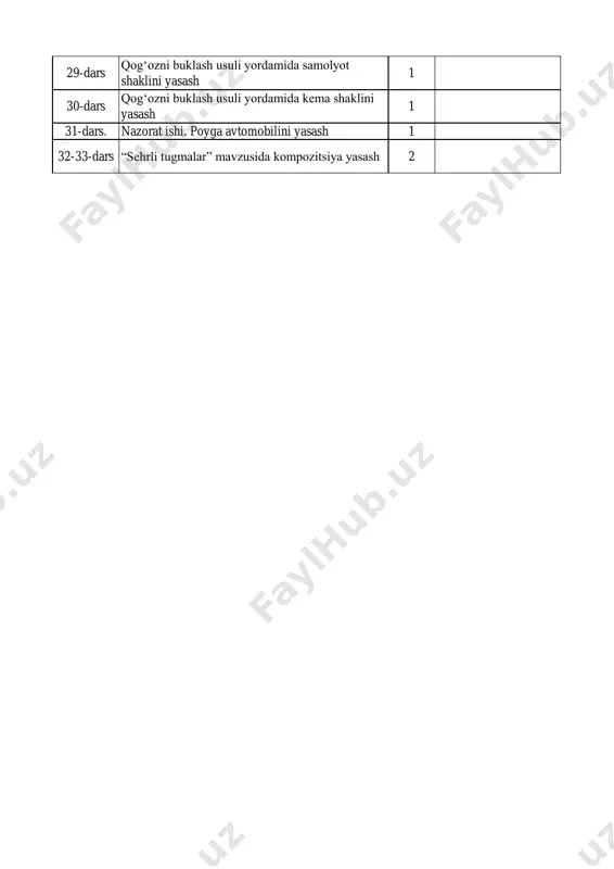 1-sinf texnologiya exl - Page 2