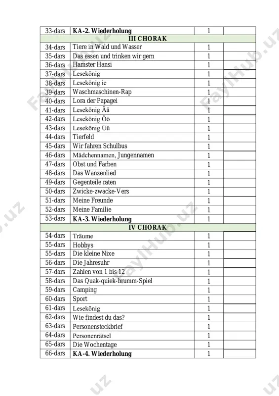 1-sinf nemis tili - Page 2