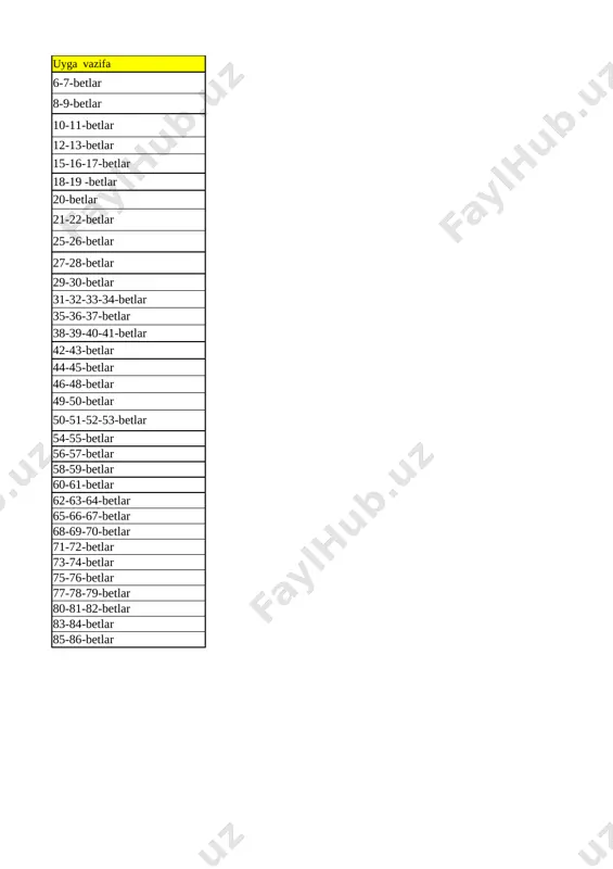 bo’yicha taqqoslash 10-bet 9 1 dan 10 gacha bo‘lgan sonlarning atalishi 11-bet 10 narsalarning sanog‘i va ketma-ketligi 12-bet 11 narsalarning sanog‘i va ketma-ketligi 13-bet 12 katta,kichik,teng tushunchalari 14-bet 13 1dan 5 gacha bo‘lgan sonlarni raqamlash. 1 soni 15-bet 14 2 soni 16-bet 15 3 soni 17-bet 16 4 soni 18-bet 17 5 soni 19-bet 18 5 ichida =,+,- ishoralaridan foydalanib, natijalarni yozish 20-bet 19 5 ichida =,+,- ishoralaridan foydalanib, natijalarni yozish 21-bet 20 6 dan 9 gacha bo‘lgan sonlarni raqamlash. 6 soni 22-bet 21 7 soni 23-bet 22 8 soni 24-bet 23 9 soni 25-bet 24 9 soni 26-bet 25 0 soni va raqami 27-bet 26 10 soni 28-bet 27 10 ichida =,+,- ishoralaridan foydalanib, natijalarni yozish 29-bet 28 10 ichida =,+,- ishoralaridan foydalanib, natijalarni yozish 30-bet 29 1 dan 10 gacha bo’lgan sonlarni taqqoshlash 31-bet 30 vaqt tasavvurlari 32-bet 31 hafta.hafta kunlari va sanog‘i 33-bet 32 juft va toq …
