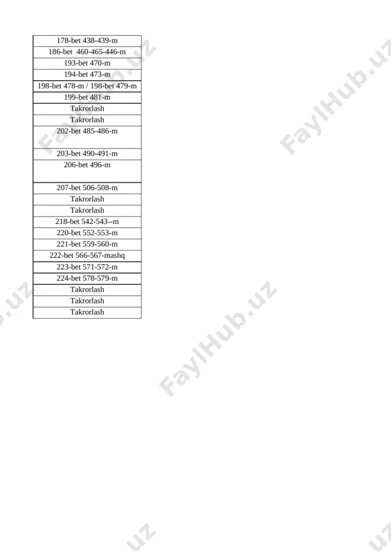 8-sinf-algebra 4-chorak - Page 2