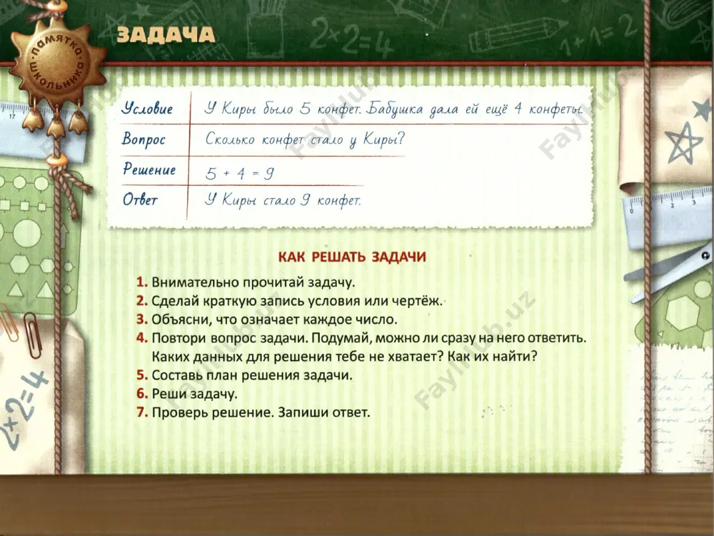 matematika_1-4_kl_reshenie_vsekh_vidov_zadach - Page 2