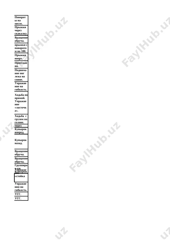enie zdorovogo obraza jiznipraktika: visi i uporimalchiki - uprajneniya na parallelnix brusyax :devochki - iz visa na verxney jerdi -sognuv nogi, peremax v vis leja na nijney jerdi. derjas za verxnyuyu jerd odnoy rukoy povorot napravo v sed na bedre. iz seda na bedre soskok prognuvshis. xodba s gruzom na golove. gimnastikapraktika: akrobatikamalchiki – kuvirok vpered i nazad, dlinniy kuvirok, kuvirok cherez prepyatstvie visotoy 40-60sm. stoyka na lopatkax, stoyka na golove i rukax ( s pomoshyu uchitelya)devochki – kuvirok vpered i nazad, dvoynoy kuvirok vpered i nazad. “mostik” iz polojeniya stoya (s pomoshyu uchitelya). polushpagat. stoyka na rukax ( s pomoshyu uchitelya) xodba po pryamoy cherez prepyatstviya. gimnastikapraktika: akrobaticheskaya kombinatsiya iz izuchennix gimnasticheskix uprajneniy (otsenka texniki vipolneniya) kuvirok vpered. gimnastika praktika. uprajneniya v ravnovesii praktika. uprajneniya v ravnovesii stoya u gimnasticheskigo brevna prijkom maxom odnoy i tolchkom drugoy nogi vskok v upor, povorot i sed na bedro obeix nog s …