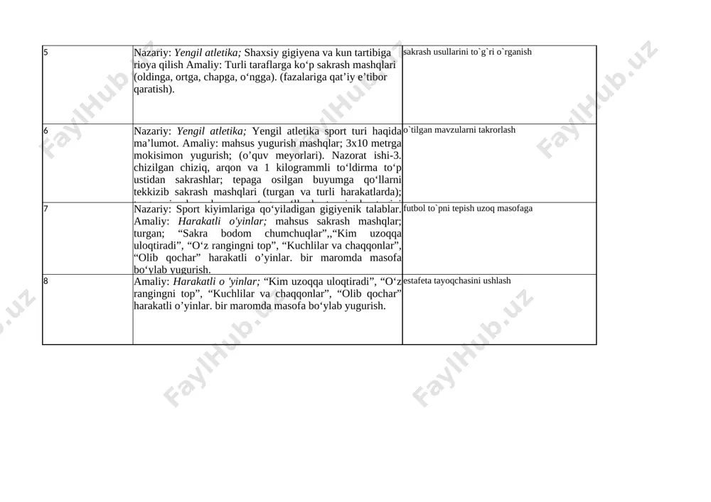 “o‘z rangingni top”, “kuchlilar va chaqqonlar”, “olib qochar” harakatli o’yinlar. safda turish usullarini o`rganish 10 nazariy: tabiatning sog’lomlashtiruvchi omillari orqali chiniqish. amaliy: harakatli o 'yinlar; urm, o‘yin vaqtida yakka va iamoa tartibida harakatlanish qoidalari; “kuchlilar va chaqqonlar”; ‘bo‘sh o‘rin” harakatli o’yinlar. bir maromda masofa bo‘ylab yugurish. urm mashqlarini takrorlash 11 nazariy: harakatli o 'yinlar; saflanish va buyruqlar haqida tushuncha. amaliy: urm; o‘yin vaqtida yakka va jamoa tartibida harakatlanish qoidalari; “kuchlilar va chaqqonlar”; ‘bo‘sh o‘rin” harakatli o’yinlar. to`pni uzuqqa otish 12 nazariy: harakatli o'yinlar; salomatlikni mustahkamlashda jismoniy tarbiyaning ahamiyati. amaliy: yugurish mashqlari; “quvlashmachoq”, to‘pli estafeta”; buyumlarsiz va buyumlar bilan yugurish va sakrash estafetalarni o‘rgatish; “uzatdingmi, o‘tir”; tennis to`pin uloqtirish 13 nazariy: harakatli o'yinlar; harakatli o’yinlarda texnik havfsizlik qoidalari. amaliy: urm; “kun va tun”; “oq terakmi”; “juft-juft bo‘lib tortishish”, “charxpalak”; “to‘p o‘rtaga”, arg`amchida sakrash 14 nazariy: harakatli o 'yinlar; harakatli o‘yin turlari va ularning qoidalari. amaliy: urm ; yugurish mashqlari; “hamma tezda …