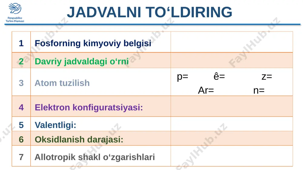 na2hpo4 fosfatlar – na3po4 kimyoviy xossalari ortofosfat kislotaning indikatorlarga ta’siri lakmus metilzarg’aldog’i universal indikator reaksiyani davom ettiring k + h3po4 = … mgo + h3po4 = … lioh + h3po4 = … nh3 + h3po4 = … na2co3 + h3po4 = … ortofosfat kislota va fosfatlar uchun sifat reaksiya ortofosfat kislota eritmasi agno3 eritmasi na3po4 eritmasi tajriba ortofosfat kislotani aniqlash masala quyidagi o‘zgarishni amalga oshiring p→p2o5 → h3po4 → ag3po4 19,6 gramm ortofosfat kislota olish uchun qancha kalsiy ortofosfat kerak bo‘ladi? uyga vazifa mavzuni o‘qish; savollarga javob yozish; venn diagrammasi orqali fosfor oksidlarini solishtirish. e’tiboringiz uchun rahmat image12.png image13.png image14.png image15.jpg image16.jpg image17.png image18.png image19.wmf image20.jpg image21.jpeg image22.jpg image23.jpg image24.jpg image25.gif image26.jpeg image27.jpg image28.png image29.gif image30.png image1.png image2.png