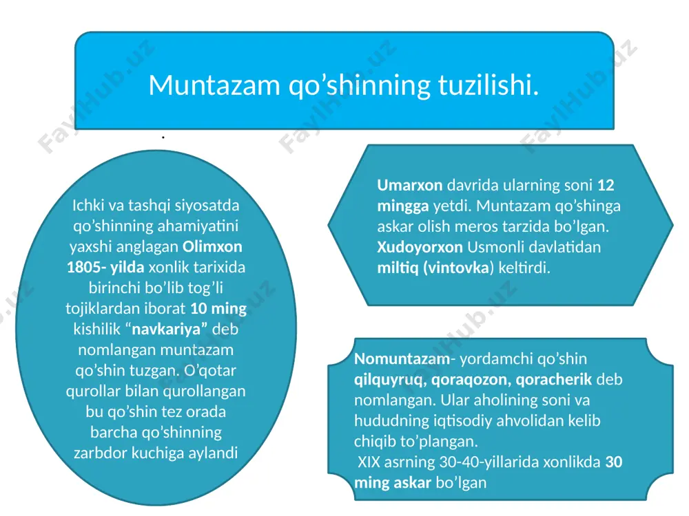 echa ma’muriy birliklarning markazlarida joylashgan qal’alar 3-guruh: yirik markazlarni bir-biri bilan bog’lovchi yo’llarda qurilgan kichik qal’alar. 2-guruh: mahalliy boshqaruv ixtiyoridagi qal’alar. qo’qon shahar qal’asi ikki qavatli devor bilan o’ralgan. qal’a ichida alohida devor bilan o’ralgan xonalarda askarlarning otlari, qurol-aslahalari, zaxiralar va askarlarning yashash uylari joylashgan. xonlikning shimoliy qismida turkiston, chimkent kabi shahar qal’alar bilan birgalikda iqtisodiy va siyosiy markaz bo’lgan toshkent shahri joylashgan. xonlikning g’arbiy qismida o’ratepa, sharqiy qismida o’sh va pishpak (hozirgi bishkek) qal’alari bunyod etilgan. ohangaron va chirchiq vohasida kerovchi, to’ytepa va bo’ka istehkomlari bunyod etilgan. bu qal’alar barchasi baland devor bilan o’ralgan bo’lib, devor tashqarisida qazilgan chuqur xandaqlar suv bilan to’latilgan. qal’alarda dushmanga o’q otish uchun maxsus teshiklar- burjlar qo’yilgan. qal’a minorasi kuzatuv punkti vazifasini bajargan. to’plar qal’a darvozasi tepasiga hamda minoralar ustiga o’rnatilgan. uyga vazifa tarixiy atamalarni yodlash. botmon- og’irlik o’lchov birligi, 1 botmon taxminan 164 kg. ga teng. strategik- umumiy maqsadga erishish uchun muhim bo’lgan. …