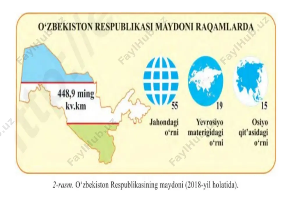 8-sinf geografiya ko'rgazma - Page 2