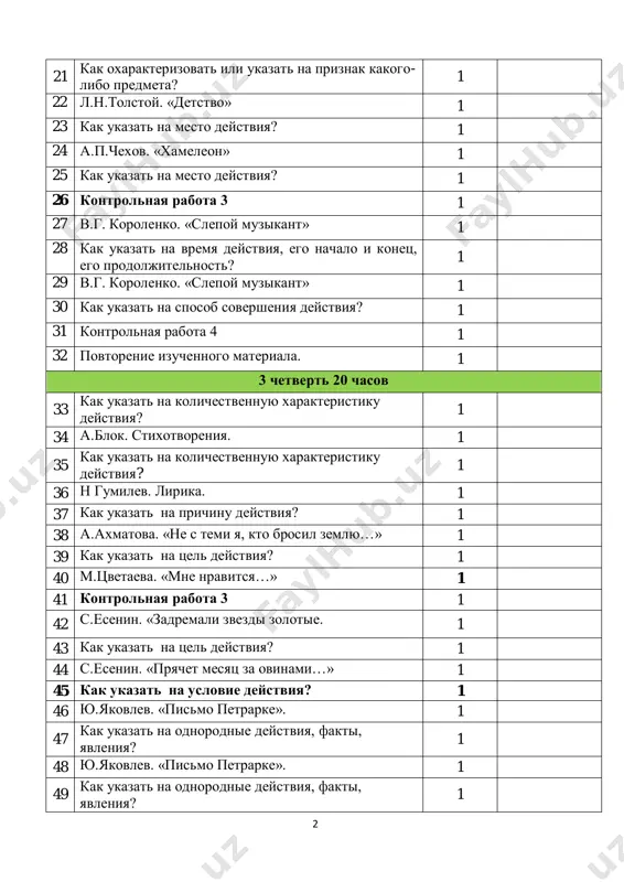 . 1 43 kak ukazat na tsel deystviya? 1 44 s.esenin. «pryachet mesyats za ovinami…» 1 45 kak ukazat na uslovie deystviya? 1 46 yu.yakovlev. «pismo petrarke». 1 47 kak ukazat na odnorodnie deystviya, fakti, yavleniya? 1 48 yu.yakovlev. «pismo petrarke». 1 49 kak ukazat na odnorodnie deystviya, fakti, yavleniya? 1 3 50 a.aleksin. «aktrisa». 1 51 kontrolnaya rabota 6 1 52 a.aleksin. «aktrisa». 1 4 chetvert 16 chasov 53 kak vesti dialog. nepolnie predlojeniya. 1 54 ya. v. smelyakov. «xoroshaya devochka lida». 1 55 kak skazat o deystvii sub'ekta, o kotorom mojno dogadatsya? 1 56 kak skazat o neopredelѐnnom sub'ekte deystviya? 1 57 s. v. mixalkov. «kak starik korovu prodaval» 1 58 kak skazat o deystvii, kotoroe sovershaetsya bez sub'ekta? 1 59 kontrolnaya rabota 7 1 60 d.r. kipling. «na dalѐkoy amazonke». 1 61 povtorenie. prostie predlojeniya s dvumya glavnimi chlenami 1 62 vtorostepennie chleni predlojeniya. 1 63 vneklassnoe …
