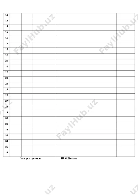 lgan mavzularni takrorlash va mustahkamlash shukur xolmirzaev,m.yusuf,m.fuzuliy ijodi buyicha mustaxkamlash uchun savollar berildi utilgan mavzularni takrorlash 8 14 04 20 ona tili ajratilgan bulak mavzu buyicha tushuncha. 166-167 mashklar bajarildi 168-169 mashk 9 16 04 20 adabiyot r.txakurning xayot i va ijodi r.txakur 1861 yil 7 mayda kalkutta shaxrida tugilgan.ilk she'riy tuplami «okshom kushiklari».uning «chitra», «laxza»,she'r.tup. «nur va soyalar», «kuzga tushgan chup»va boshka asarlari nashr etilgan. «shubxa»xikoyasini ukish 10 17 04 20 ona tili kiritmalar kiritma matnning mazmuniga daxldor bulsa-da,gapdagi biror bulak bilan alokaga kirmaydi.185-186 topshiriklar,177-mashkni bajarish. 187-mashk 11 18 04 20 adabiyot r.txakurning «shubxa»xikoyasi xikoya goyasini tushuntirish.xikoyada bagritosh bandalar va ezgu niyatli insonlar urtasidagiixtilov va ziddiyatlar maxorat bilan tasvirlangan. savollarga javob yozish 12 13 14 15 16 17 18 19 20 21 22 23 24 25 26 27 28 29 30 31 32 33 34 35 36 fan ukituvchisi: sh.j.bekova buxoro shaxar 5-umumiy urta ta'lim maktabi ona tila va …
