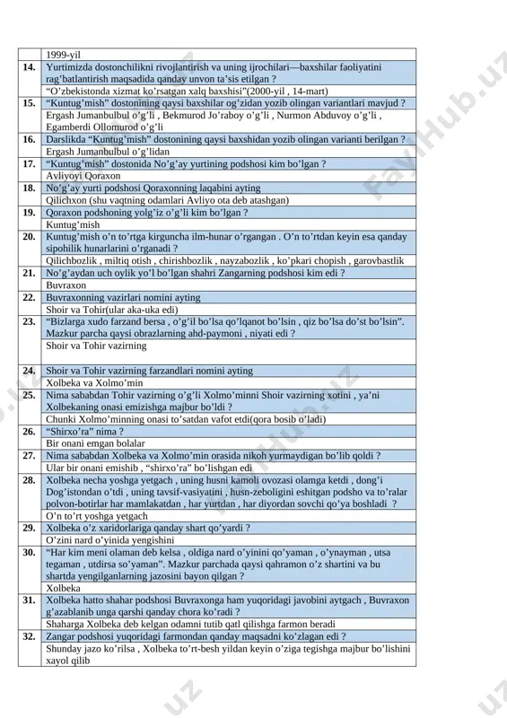 nbulbul , josoq , yo’ldoshbulbul , yo’ldosh shoir , suyar shoir 9. yuqorida sanalgan baxshilarning an’analarini davom ettirgan kenja avlod baxshilariga misol ayting ergash jumanbulbul o’g’li , fozil yo’ldosh o’g’li , po’lkan , islom shoir , saidmurod panoh o’g’li , berdi baxshi , umir baxshi shoir , bola baxshi 10. dostonchi baxshilar o’z san’atlarini tinglovchilarga ma’qul qilish maqsadida qanday usullarni qo’llashgan ? 1)musiqiy qochirimlar qilgan 2)so’z o’yinlari qilgan 3) dostonning eng qiziq joylarida tanaffusli chekinishlar qilgan 11. xx asrning 50-yillarida xalq dostonlariga , shu jumladan , “alpomish” dostoniga ham qanday mafkuraviy ayblar qo’yildi ? mehnatkash xalq manfaatini emas , balki yuqori tabaqalar manfaatini eks ettiradi , shuning uchun ularni ommalashtirish zararlidir , qabilidagi ayblar 12. 2000-yilda qaysi xalq dostonining ming yilligi jahon miqyosida keng nishonlandi ? “alpomish” 13. “alpomish” dostonining ming yilligi mamlakatimizda qachon nishonlandi ? 1999-yil 14. yurtimizda dostonchilikni rivojlantirish va uning ijrochilari—baxshilar faoliyatini rag’batlantirish maqsadida qanday unvon ta’sis …