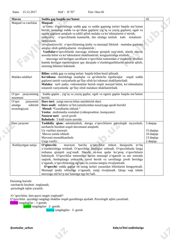 omatni aniqlash; uy vazifasi nazorati: mavzu ustida ishlash: mavzuni mustahkamlash: uyga vazifa : 5 daqiqa 15 daqiqa 10 daqiqa 13 daqiqa 2 daqiqa kutilayotgan natija o‘qituvchi: mavzuni barcha o‘quvchilar imkon darajasida to‘liq o‘zlashtirishiga erishadi. o‘quvchilar faolligini oshiradi. o‘quvchilarda fanga nisbatan qiziqish uyg‘otadi. darsda im-kon qadar ko‘proq o‘quvchilarni baholaydi. o‘quvchilar tomonidan darsni mustaqil o‘rganish va uni xotirada saqlash, boshqalarga yetkazish, savol berish va savollarga javob berishga o‘rgatadi, o‘quvchilarning og‘zaki va yozma nutqini rivojlantiradi. o‘quvchi: sodda gaplar va uning turlari yuzasidan bilimlarini kengaytiradi. mustaqil ijodiy ishlashga o‘rganadi, nutqi rivojlanadi. qisqa vaqt ishida mavzuga oid ko‘p ma’lumotga ega bo‘ladi. darsning borishi: -navbatchi hisoboti tinglanadi; -psixologik iqlim yaratish. -o ’quvchilar, kim qaysi rangni yoqtiradi? o’quvchilar quyidagi rangdagi shakllar orqali guruhlarga ajraladi .psixologik iqlim yaratiladi. pushti rangdagilar – 1-guruh; yashil rangdagilar- 2- guruh; moviy rangdagilar- 3- guruh ( - bunday kishilar diqqat e’tiborli , tartibli , mehnatsevar , ijodkor , bir qarorli , tejamkor , …