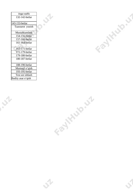 5-sinf adabiyot tig'izlangan - Page 2