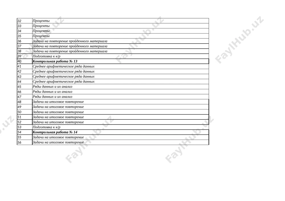 tsenti s 125 № 606, 607 35 protsenti didakticheskiy material 36 zadachi na povtorenie proydennogo materiala s 127 № 635, 636, 637 37 zadachi na povtorenie proydennogo materiala s 127 № 638, 639 38 zadachi na povtorenie proydennogo materiala didakticheskiy material 39 podgotovka k k/r s 128, proverte svoi dostijeniya 40 kontrolnaya rabota № 13 povtorit pravila 41 srednee arifmeticheskoe ryada dannix s 131 № 646, 647, 648 42 srednee arifmeticheskoe ryada dannix s 131 № 656, 657, 658 43 srednee arifmeticheskoe ryada dannix s 132 № 659, 660 44 srednee arifmeticheskoe ryada dannix s 132 № 665, 666 45 ryadi dannix i ix analiz s 135 № 676, 677, 678 46 ryadi dannix i ix analiz didakticheskiy material 47 ryadi dannix i ix analiz didakticheskiy material 48 zadachi na itogovoe povtorenie s 139 № 734, 735 49 zadachi na itogovoe povtorenie s 139 № 736, 737 50 zadachi na …