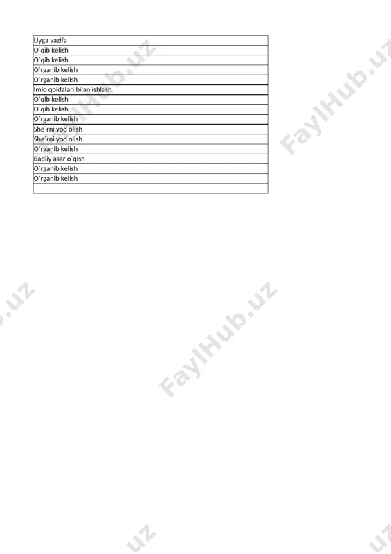 5-sinf ii chorak adabiyot - Page 2