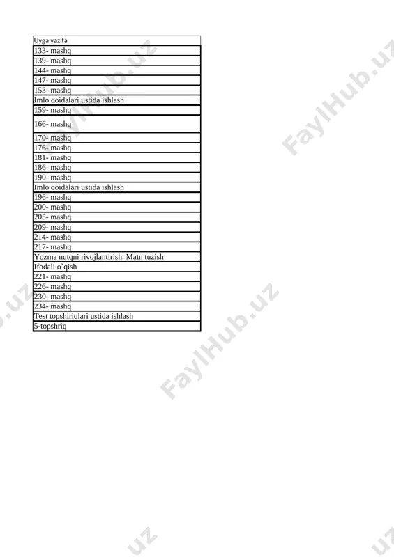 5-sinf ii chorak ona tili - Page 2