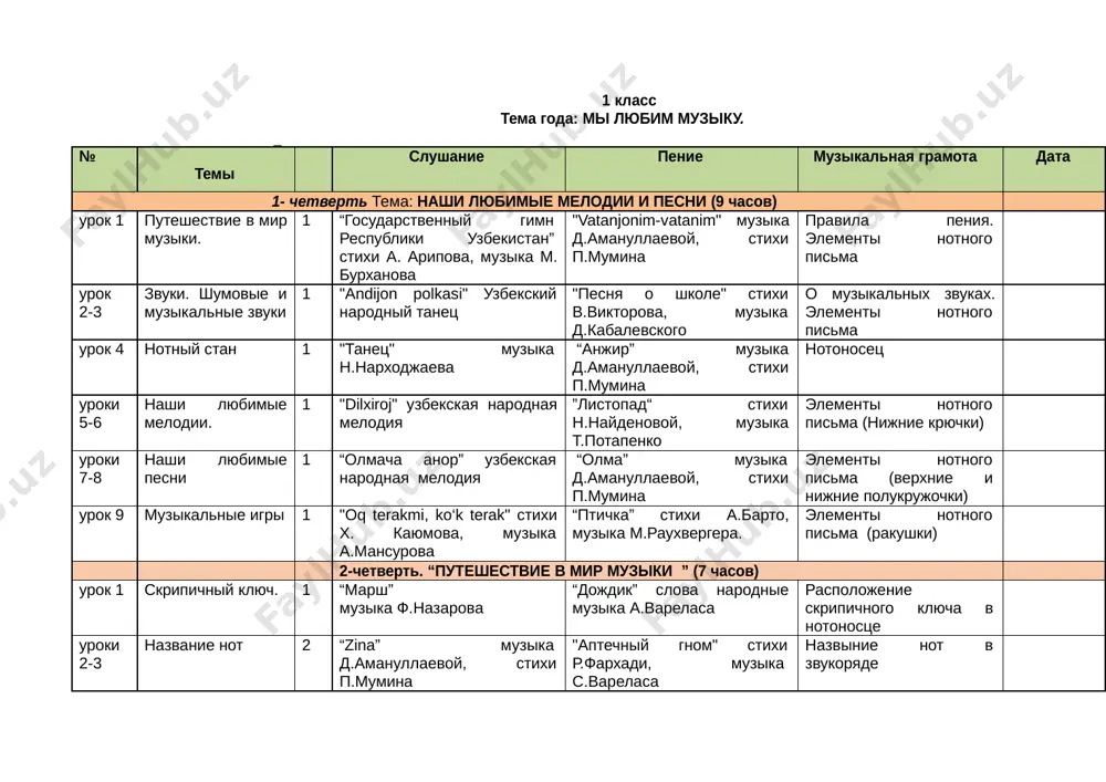 1-klass muzika ktp, milliy 19.08.21+ - Page 2