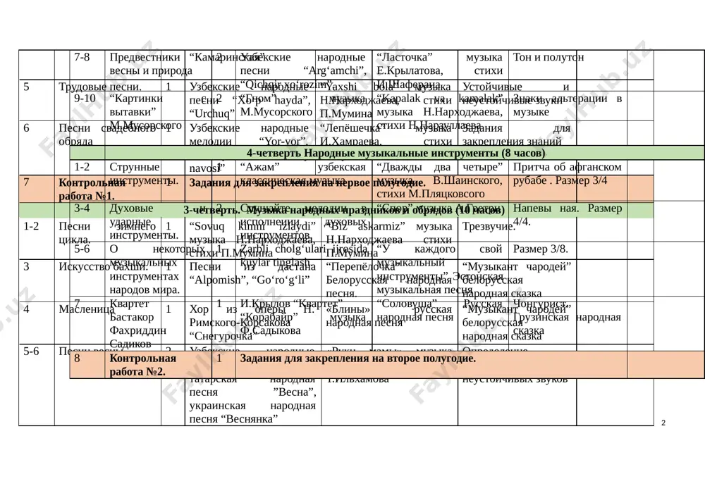 4-klass muzika ktp+ - Page 2