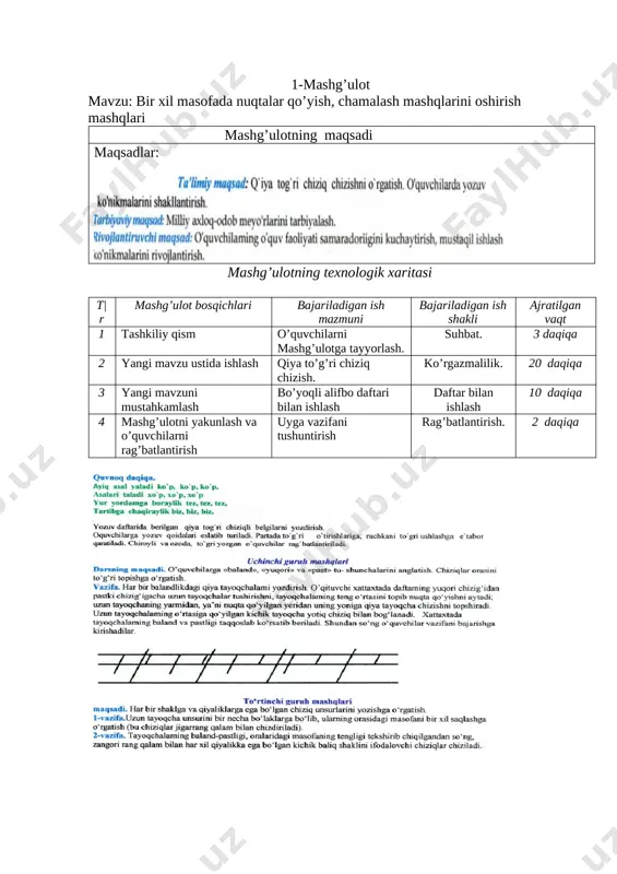 h kichik va uzun ilmoqlarni chizish. ko’rgazmalilik. 20 daqiqa 4 yangi mavzuni mustahkamlash bo’yoqli alifbo daftari bilan ishlash daftar bilan ishlash 10 daqiqa 5 mashg’ulotni yakunlash va o’quvchilarni rag’batlantirish uyga vazifani tushuntirish rag’batlantirish. 2 daqiqa i.tashkiliy qism: salomlashish, davomatni aniqlash, o’quvchilarni mashg’ulotga tayyorgarliklarini tekshirish. [image: ] [image: ] ko’rildi : mmibdo’ 3-mashg’ulot mavzu: kichik o va bosh o harfini hamda kichik n va bosh n harfini yozish. mashg’ulotning maqsadi maqsadlar: mashg’ulotning texnologik xaritasi t|r mashg’ulot bosqichlari bajariladigan ish mazmuni bajariladigan ish shakli ajratilgan vaqt 1 tashkiliy qism o’quvchilarni mashg’ulotga tayyorlash. suhbat. 3 daqiqa 2 o’tilgan mavzuni takrorlash o’tilgan mavzuni takrorlash. savol va topshiriqlar berib, xulosalash. savol- javob. 10 daqiqa 3 yangi mavzu ustida ishlash kichik o va bosh o harfini yozish. ko’rgazmalilik. 20 daqiqa 4 yangi mavzuni mustahkamlash bo’yoqli alifbo daftari bilan ishlash daftar bilan ishlash 10 daqiqa 5 mashg’ulotni yakunlash va o’quvchilarni rag’batlantirish uyga vazifani tushuntirish rag’batlantirish. 2 daqiqa …