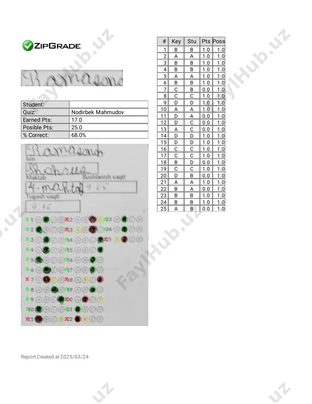: quiz: nodirbek mahmudov earned pts: 24.0 posible pts: 25.0 % correct: 96.0% report created at 2025/03/24 # key stu pts poss 1 b b 1.0 1.0 2 a a 1.0 1.0 3 b b 1.0 1.0 4 b b 1.0 1.0 5 a a 1.0 1.0 6 b b 1.0 1.0 7 c c 1.0 1.0 8 c c 1.0 1.0 9 d d 1.0 1.0 10 a a 1.0 1.0 11 d d 1.0 1.0 12 d a 0.0 1.0 13 a a 1.0 1.0 14 d d 1.0 1.0 15 d d 1.0 1.0 16 c c 1.0 1.0 17 c c 1.0 1.0 18 b b 1.0 1.0 19 c c 1.0 1.0 20 d d 1.0 1.0 21 a a 1.0 1.0 22 b b 1.0 1.0 23 b b 1.0 1.0 24 b b 1.0 1.0 25 a a 1.0 1.0 student: quiz: nodirbek …