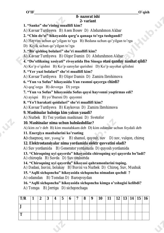 e’rining muallifi kim? a) kavsar turdiyeva b) asen bosev d) abdurahmon akbar 2. “chin do’st” hikoyasida qarg’a qanaqa to’rga tushgandi? a) hayvon uchun qo’yilgan to’rga b) bedana uchun qo’yilgan to’rga d) kiyik uchun qo’yilgan to’rga 3. “bir qishloq bolalari” she’ri muallifi kim? a) kavsar turdiyeva b) olqor damin d) abdurahmon akbar 4. “do’stlikning xosiyati” rivoyatida ibn sinoga otasi qanday nasihat qildi? a) ko’p o’qishni b) ko’p saroylar qurishni d) ko’p sayohat qilishni 5. “yer yuzi bolalari” she’ri muallifi kim? a) kavsar turdiyeva b) olqor damin d) zamira ibrohimova 6. “yun va sofus” hikoyasida yun rasmni qayerga chizdi? a) qog’ozga b) devorga d) yerga 7. “yun va sofus” hikoyasida sofus qaysi hayvonni yoqtirmas edi? a) ayiqni b) yo’lbarsni d) quyonni 8. “yo’l harakati qoidalari” she’ri muallifi kim? a) kavsar turdiyeva b) kaykovus d) zamira ibrohimova 9. mashinalar bahsiga kim yakun yasadi? a) nurbek b) tez yordam mashinasi d) svetofor 10. mashinalar …