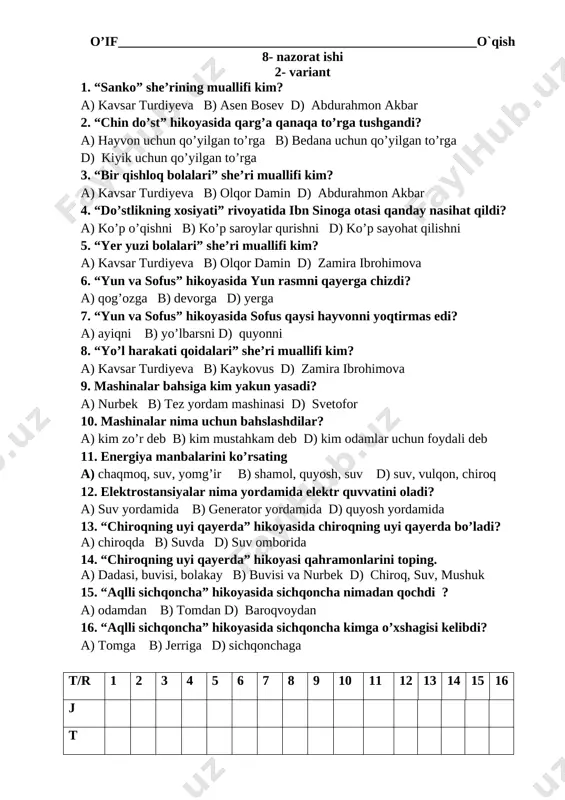 riant 1. “sanko” she’rining muallifi kim? a) kavsar turdiyeva b) asen bosev d) abdurahmon akbar 2. “chin do’st” hikoyasida qarg’a qanaqa to’rga tushgandi? a) hayvon uchun qo’yilgan to’rga b) bedana uchun qo’yilgan to’rga d) kiyik uchun qo’yilgan to’rga 3. “bir qishloq bolalari” she’ri muallifi kim? a) kavsar turdiyeva b) olqor damin d) abdurahmon akbar 4. “do’stlikning xosiyati” rivoyatida ibn sinoga otasi qanday nasihat qildi? a) ko’p o’qishni b) ko’p saroylar qurishni d) ko’p sayohat qilishni 5. “yer yuzi bolalari” she’ri muallifi kim? a) kavsar turdiyeva b) olqor damin d) zamira ibrohimova 6. “yun va sofus” hikoyasida yun rasmni qayerga chizdi? a) qog’ozga b) devorga d) yerga 7. “yun va sofus” hikoyasida sofus qaysi hayvonni yoqtirmas edi? a) ayiqni b) yo’lbarsni d) quyonni 8. “yo’l harakati qoidalari” she’ri muallifi kim? a) kavsar turdiyeva b) kaykovus d) zamira ibrohimova 9. mashinalar bahsiga kim yakun yasadi? a) nurbek b) tez yordam mashinasi d) …