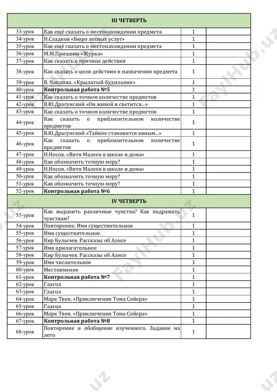ok kontrolnaya rabota №5 1 41-urok kak skazat o tochnom kolichestve predmetov 1 42-urok v.yu.dragunskiy «on jivoy i svetitsya...» 1 43-urok kak skazat o tochnom kolichestve predmetov 1 44-urok kak skazat o priblizitelnom kolichestve predmetov 1 45-urok v.yu.dragunskiy «taynoe stanovitsya yavnim...» 1 46-urok kak skazat o priblizitelnom kolichestve predmetov 1 47-urok n.nosov. «vitya maleev v shkole i doma» 1 48-urok kak oboznachit tochnuyu meru? 1 49-urok n.nosov. «vitya maleev v shkole i doma» 1 50-urok kak oboznachit tochnuyu meru? 1 51-urok kak oboznachit tochnuyu meru? 1 52-urok kontrolnaya rabota №6 1 53-urok kak virazit razlichnie chuvstva? kak podrajat chuvstvam? 1 54-urok povtorenie. imya sushestvitelnoe 1 55-urok imya sushestvitelnoe. 1 56-urok kir bulichev. rasskazi ob alise 1 57-urok imya prilagatelnoe 1 58-urok kir bulichev. rasskazi ob alise 1 59-urok imya chislitelnoe 1 60-urok mestoimenie 1 61-urok kontrolnaya rabota №7 1 62-urok glagol 1 63-urok glagol 1 64-urok mark tven. «priklyucheniya toma …