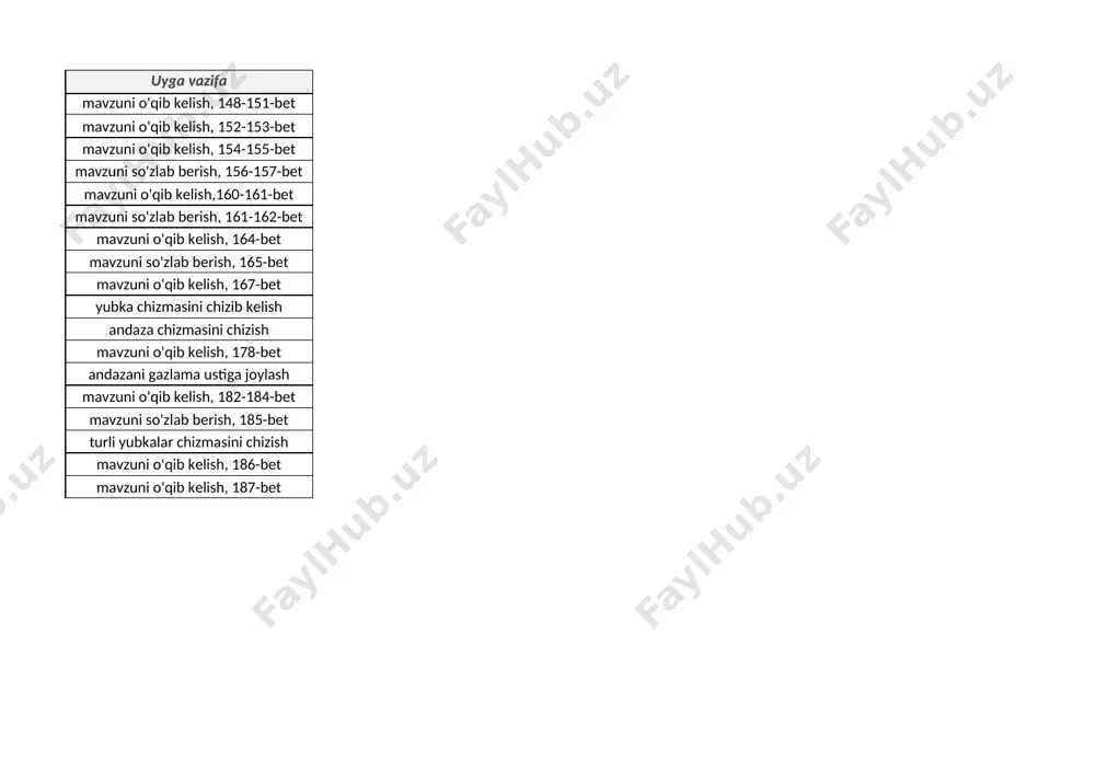 6-sinf texnologiya qizlar x.f - Page 2