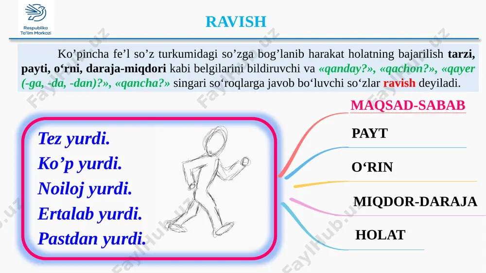 yurdi. pastdan yurdi. payt o‘rin miqdor-daraja holat ravish ko’pincha fe’l so’z turkumidagi so’zga bog’lanib harakat holatning bajarilish tarzi, payti, o‘rni, daraja-miqdori kabi belgilarini bildiruvchi va «qanday?», «qachon?», «qayer (-ga, -da, -dan)?», «qancha?» singari so‘roqlarga javob bo‘luvchi so‘zlar ravish deyiladi. maqsad-sabab olg‘a, ichkari, tashqari, nari, beri, yaqin, oldinda, orqada, o’ngda, quyidan. harakat-holatning bajarilish yoki bajarilmaslik o‘rnini bildirgan va «qayer (-ga, -da, -dan)?» so‘rog‘iga javob bo‘luvchi ravishlar o‘rin ravishlari hisoblanadi. o’rin ravishi 1. bizga yaqinlashmadi, lekin nariroqda turib ish o‘rgatib, bularga baqirib turdi. 2. — ichkariga kiring, bir piyola choy iching, — dedi uy egasi. 3. oldiga dasturxon yozibdi, kechqurun palov qilib olib chiqibdi. 4. bir chaqirim ichkariga kirib borganimizdan keyin tepada teshik ko‘rindi. 5. oldimdan bir uy chiqib qoldi, jon holatda unga o‘zimni urdim. 6. uzoqdan bir ayol kela boshlabdi. cholning yoniga kelib salom beribdi. 465-mashq. gaplarni o‘qing, o‘rin ravishlarini aniqlab, ularga izoh bering. tez yurdi. ko’p yurdi. noiloj yurdi. ertalab …