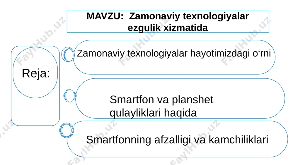 i media – elektron axborot va aloqa vositalari. masalan, kompyuter dasturlari, raqamli video va audio, veb-saytlar, elektron kitob, gazeta va jurnallar. media – axborotni saqlash, qayta ishlash va uzatish uchun xizmat qiluvchi vositalar. diqqat bilan o‘qing smartfon va planshetlar bugungi kunda barcha insonlar foydalanadigan asosiy qurilmaga aylandi. ularning juda ko‘plab qulayliklari mavjud va ular bizning eng yaqin yordamchimiz. lekin biz ularga bo‘g‘lanib qolyapmizmi? smartfondan foydalanish bilan bog‘liq bo‘lgan quyidagi savollarga javob bering va o‘z faoliyatingizni tahlil qiling. smartfon va planshet guruhlarda ishlash. 3- topshiriq. guruhlarga birlashib , jadvalda berilgan savollarga javob bering: +smartfonlarning qanday afzaliklari bor? 1.so‘zlashuv mumkin. 2…………………….? 3…………………….? smartfonlarning qanday zarar yetkazish mumkin? 1.sog‘lig‘imizga 2………..? 3………...? + smartfonlarning qanday imkoniyat beradi? 1.bilim olish. 2………? 3…….? -smartfonlarning qanday kamchiligi bor? 1.narxi qimmat. 2…………………….? 3…………………….? diqqat bilan o‘qing bugungi kunda zamonaviy axborot texnologiyalarning da 24 soat, haftada 7 kun” ishlatish imkoniyati mavjud. biroq bu imkoniyatlardan oqilona foydalanish zarur. mazkur qr-kod …
