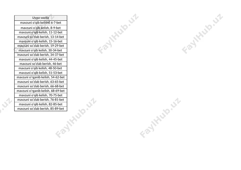 n har xil buyumlar yasash. nazorat ishi-2 mavzuni o'rganib kelish, 68-69-bet 17 kompozit materiallar va ularning turlari, foydalanish qoidalari. xavfsizlik texnikasi. mavzuni o'qib kelish, 70-75-bet 18 kompozit materiallarga ishlov berishda ishlatiladigan asbob-uskuna va moslamalar. mavzuni so'zlab berish, 76-81-bet 19 polimer loydan suvenir yasash. mavzuni o'qib kelish, 82-85-bet 20 polimer loyidan kitobcha shaklidagi brelok yasash mavzuni so'zlab berish, 85-89-bet