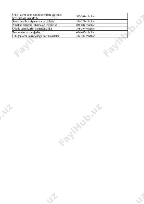 isollar o'nli kasrni xona qo'shiluvchilari yig'indisi ko'rinishida tasvirlash 363-367-misollar sonni taqribiy qiymati va yaxlitlash 374-377-misollar amallar natijasini chamalab tekshirish 386-389-misollar oilada tejamkorlik va matematika 396-397-misollar tushumlar va xarajatlar 404-405-misollar o'tilganlarni takrorlashga doir masalalar 420-425-misollar