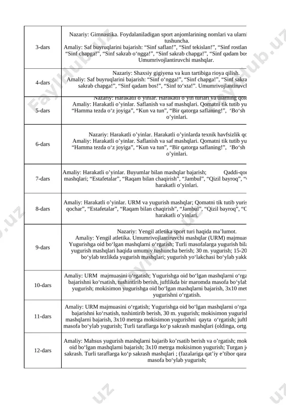 i. amaliy: harakatli o’yinlar. saflanish va saf mashqlari. qomatni tik tutib yurish mashqlari. “hamma tezda o‘z joyiga”, “kun va tun”, “bir qatorga saflaning!”, ‘bo‘sh o‘rin” harakatli o’yinlari. 1 6-dars nazariy: harakatli o’yinlar. harakatli o’yinlarda texnik havfsizlik qoidalari. amaliy: harakatli o’yinlar. saflanish va saf mashqlari. qomatni tik tutib yurish mashqlari. “hamma tezda o‘z joyiga”, “kun va tun”, “bir qatorga saflaning!”, ‘bo‘sh o‘rin” harakatli o’yinlari. 1 7-dars amaliy: harakatli o’yinlar. buyumlar bilan mashqlar bajarish; qaddi-qomatni shakllantirish mashqlari; “estafetalar”, “raqam bilan chaqirish”, “jambul”, “qizil bayroq”, “o‘z rangingni top” harakatli o’yinlari. 1 8-dars amaliy: harakatli o’yinlar. urm va yugurish mashqlar; qomatni tik tutib yurish mashqlari. “olib qochar”, “estafetalar”, “raqam bilan chaqirish”, “jambul”, “qizil bayroq”, “o‘z rangingni top” harakatli o’yinlari. 1 9-dars nazariy: yengil atletika sport turi haqida ma’lumot. amaliy: yengil atletika. umumrivojlantiruvchi mashqlar (urm) majmuasini o‘rgatish; yugurishga oid bo‘lgan mashqlarni o‘rgatish; turli masofalarga yugurish bilan tanishtirish va yugurish mashqlari haqida umumiy tushuncha berish; 30 …
