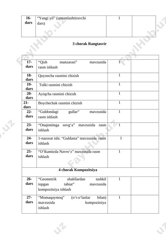 1-sinf tasviriy san'at.pdf - Page 2