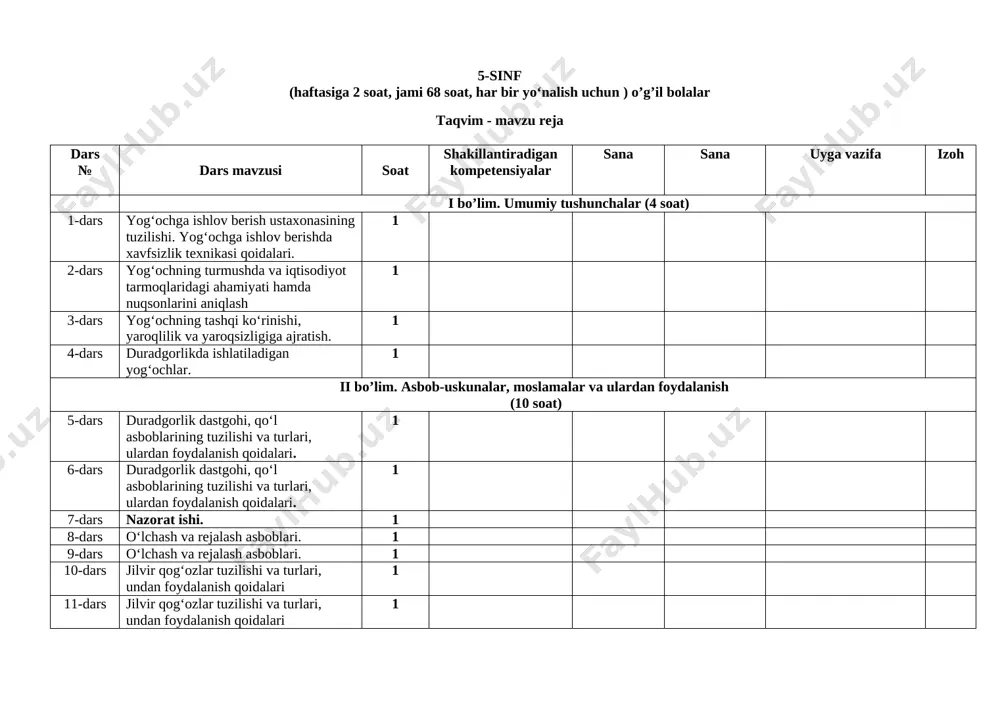 kuna va moslamalardan foydalanish va ta’mirlash. 1 15-dars asboblarni ishga tayyorlash va ular bilan ishlash. 1 16-dars nazorat ishi. 1 mashina, mexanizm, stanoklar va ulardan foydalanish (2 soat) 17-dars yog‘ochga ishlov berish stanoklari va ular haqida tushuncha. 1 18-dars yog‘ochga ishlov berish stanoklari va ular haqida tushuncha. 1 mahsulotlar ishlab chiqarish texnologisi (14soat) 19-dars duradgorlik buyumlari detallarini tayyorlash. 1 20-dars duradgorlik buyumlari detallarini tayyorlash. 1 21-dars duradgorlik birikmalari to‘g‘risida ma’lumotlar: yelimlash mixlar, burama mixlar (shurup) va boshqa vositalar bilan biriktirish. 1 22-dars zaharli moddalar va toksikomaniya haqida tushuncha. 1 23-dars nazorat ishi. 1 24-dars nazorat ishi. 1 25-dars buyumlar yuzasiga qoplamalar yopishtirish. 1 26-dars buyumlar yuzasiga qoplamalar yopishtirish. 1 27-dars yog‘ochdan uy-ro‘zg‘or buyumlari tayyorlashda foydalanish. 1 28-dars yog‘ochdan uy-ro‘zg‘or buyumlari tayyorlashda foydalanish. 1 29-dars yog‘ochga ishlov berishda qo‘llaniladigan xalq hunarmandchiligi elementlari. 1 30-dars yog‘ochga ishlov berishda qo‘llaniladigan xalq hunarmandchiligi elementlari. 1 31-dars tayyorlanmaning eskizini chizish va texnologik xarita asosida buyumni …