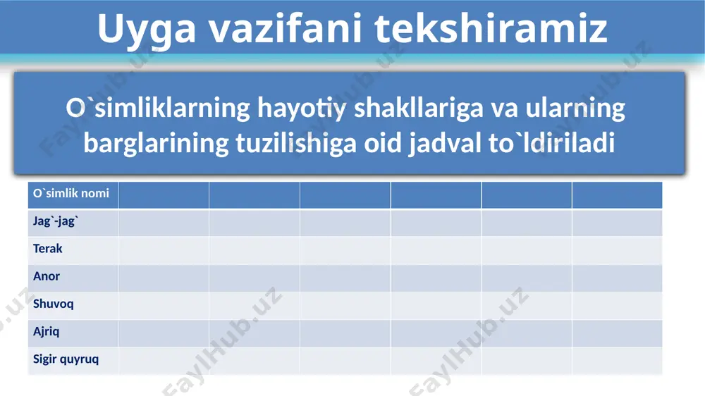 za majnuntol qulupnay bodring chinor eslab qol va to`ldir mashqi yangi mavzuni bayoni sana: 1. o`simliklar bargining novdada joylashishi. 2. yorug`sevar o`simliklarga yorug`likning axamiyati mavzu: novdada barglarning joylashishi reja: 3. soyasevar o`simliklar. navbat bilan qarama - qarshi xalqasimon novdada barglar 3 xil usulda joylashadi navbat bilan qarama - qarshi xalqasimon o`simliklar bargi novdada ma`lum tartibda hoylashadi . ular, asosan, navbat, bilan qarama qarshi va halqa hosil qilib joylashadi . barglari novdada navbat bilan joylashadigan o`simliklarga olma, o`rik, do`lana, terak, tut, tok, atirgul, oqquray, g`o`za, pomidor kabilar kiradi novdaning har qaysi bo`g`inidan bir nechtadan barg chiqib halqa hosil qilsa , bunga halqasimon joylashgan deyiladi. bunday bargli o`simliklarga sambitgul, qirqbo`g`im, qumrio`t, kabilar misol bo`ladi novdalarda har bir bo`g`imning ikki tomonida barglar bir-biriga qarama-qarshi joylashsa, bunday barglar qarama –qarshi joylashgan barglar deyiladi. bularga ko`pchilikka ma`lum rayhon, yalpiz, chinnigul, ligustrum, nastarin, dalachoy, kiyiko`t, marmarak, gazanda, kampircho`pon kabi o`simliklar kiradi kitobdan yoziladi yorug`sevar o`simliklarga yorug`likning …
