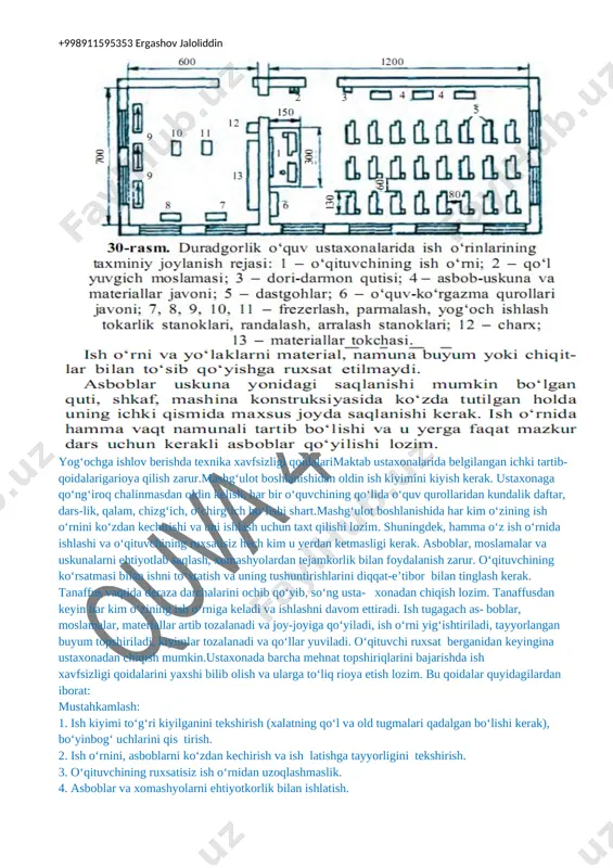ida ishlashi va o‘qituvchining ruxsatisiz hech kim u yerdan ketmasligi kerak. asboblar, moslamalar va uskunalarni ehtiyotlab saqlash, xomashyolardan tejamkorlik bilan foydalanish zarur. o‘qituvchining ko‘rsatmasi bilan ishni to‘xtatish va uning tushuntirishlarini diqqat-e’tibor bilan tinglash kerak. tanaffus vaqtida deraza darchalarini ochib qo‘yib, so‘ng usta- xonadan chiqish lozim. tanaffusdan keyin har kim o‘zining ish o‘rniga keladi va ishlashni davom ettiradi. ish tugagach as- boblar, moslamalar, materiallar artib tozalanadi va joy-joyiga qo‘yiladi, ish o‘rni yig‘ishtiriladi, tayyorlangan buyum topshiriladi, kiyimlar tozalanadi va qo‘llar yuviladi. o‘qituvchi ruxsat berganidan keyingina ustaxonadan chiqish mumkin.ustaxonada barcha mehnat topshiriqlarini bajarishda ish xavfsizligi qoidalarini yaxshi bilib olish va ularga to‘liq rioya etish lozim. bu qoidalar quyidagilardan iborat: mustahkamlash: 1. ish kiyimi to‘g‘ri kiyilganini tekshirish (xalatning qo‘l va old tugmalari qadalgan bo‘lishi kerak), bo‘yinbog‘ uchlarini qis tirish. 2. ish o‘rnini, asboblarni ko‘zdan kechirish va ish latishga tayyorligini tekshirish. 3. o‘qituvchining ruxsatisiz ish o‘rnidan uzoqlashmaslik. 4. asboblar va xomashyolarni ehtiyotkorlik bilan ishlatish. 5. …