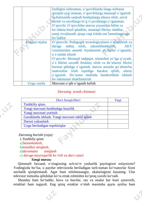 tkaza olish, savol berish va savollarga to`g`ri javoblarga o`rgataman. o`quvchi: o`quvchilar mavzu yuzasidan bilim va ko`nikma hosil qiladilar, mustaqil fikrlay oladilar, nutqi rivojlanadi, qisqa vaqt ichida ma’lumotlarga ega bo`ladilar kelgusi rejalar o`qituvchi: pedagogik texnologiyalarni o`zlashtirish va darsga tatbiq etish, takomillashtirish, akt vositalaridan unumli foydalanish yo`llarini o`rganish, o`z ustida ishash o`quvchi: mustaqil tadqiqot, izlanishni yo`lga q`oyadi, o`z fikrini savodli ifodalay olish va do`stlarini fikrini hurmat qilishga o`rganish, mavzu asosida qo`shimcha materiallar izlab topishga harakat qilish, ularni o`rganish. do`stona muhitda hamkorlikda ishlash ko`nikmasini shakllantirish uyga vazifa mavzuni o`qib o`rganib kelish darsning texnik chizmasi: dars bosqichlari vaqt tashkiliy qism. yangi mavzuni boshlashga hozirlik yangi mavzuni yoritish guruhlarda ishlash. yangi mavzuni tahlil qilish darsni yakunlash uyga beriladigan topshiriqlar darsning borishi (reja): 1.tashkiliy qism: a)salomlashish, b)tozalikni aniqlash, d)davomatni aniqlash c) darsga tayyorgarlik ko`rish va dars rejasi yangi mavzu: qimmatli farzand, o‘zingizning uch-to‘rt yasharlik paytingizni eslaysizmi? yodingizda bo‘lsa, u paytlar televizorda beriladigan turli-tuman ko‘rsatuvlar sizni unchalik …