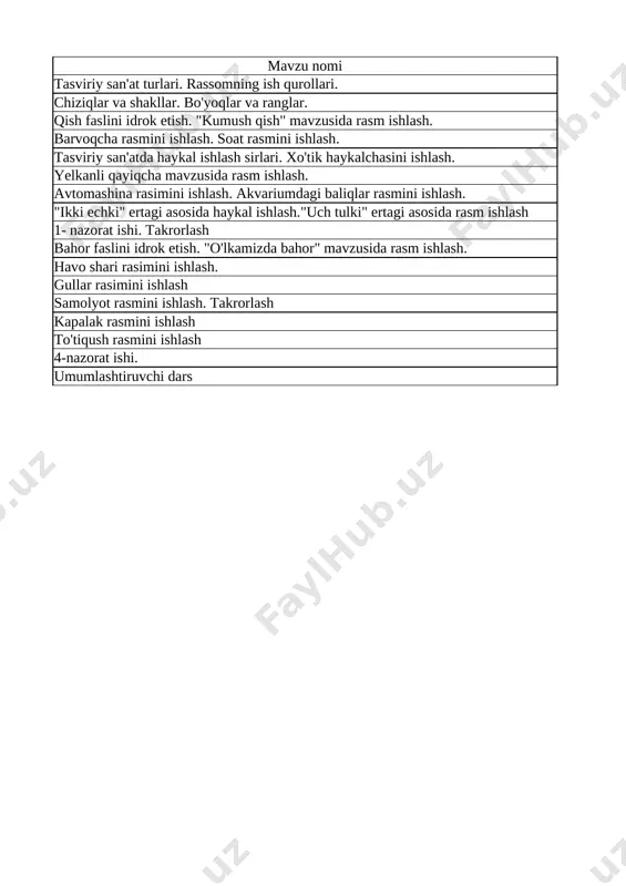 tasviriy san'at - Page 2
